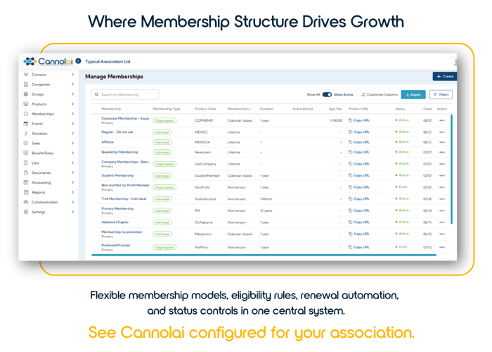 UI - When membership drives growth-1